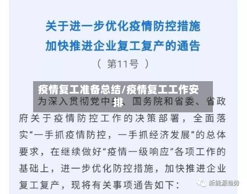 疫情复工准备总结/疫情复工工作安排
