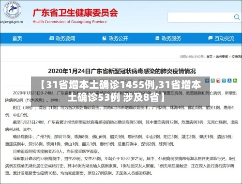 【31省增本土确诊1455例,31省增本土确诊53例 涉及8省】