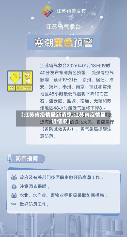 【江苏省疫情最新消息,江苏省疫情最近情况】-第3张图片