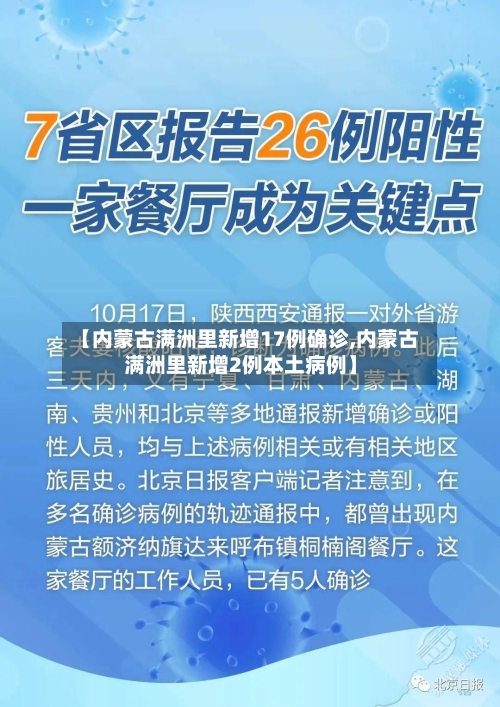 【内蒙古满洲里新增17例确诊,内蒙古满洲里新增2例本土病例】-第2张图片