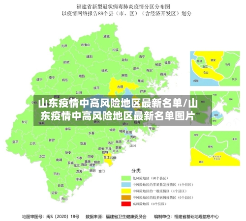 山东疫情中高风险地区最新名单/山东疫情中高风险地区最新名单图片-第2张图片