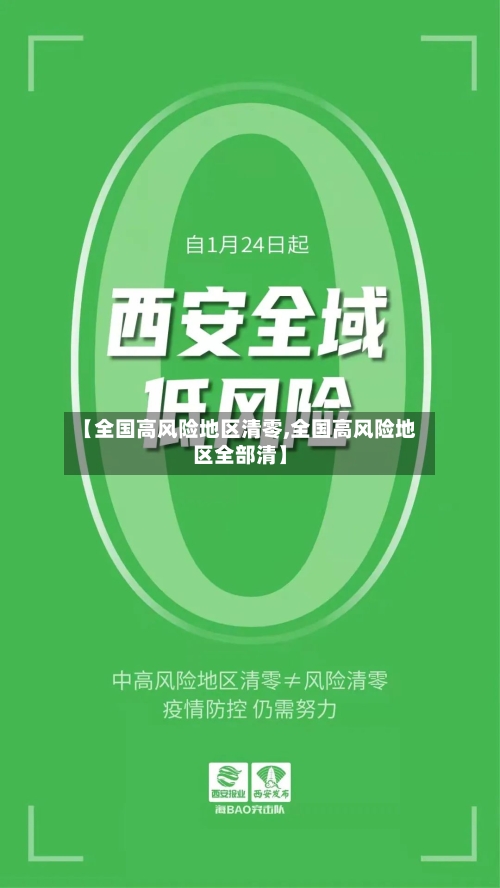 【全国高风险地区清零,全国高风险地区全部清】-第3张图片