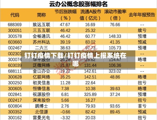 钉钉疫情下载/钉钉疫情上报系统在哪