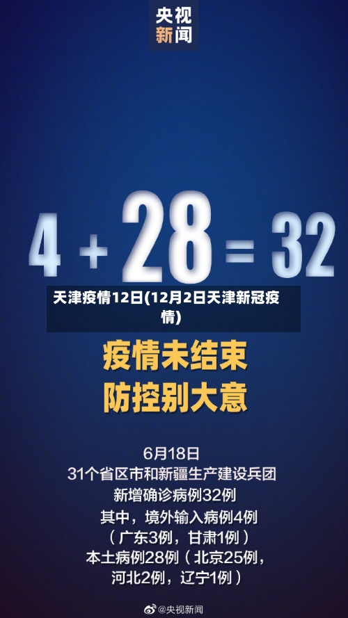 天津疫情12日(12月2日天津新冠疫情)-第2张图片