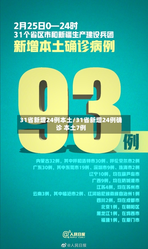 31省新增24例本土/31省新增24例确诊 本土7例-第2张图片