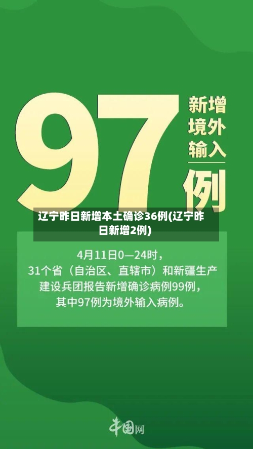 辽宁昨日新增本土确诊36例(辽宁昨日新增2例)-第3张图片