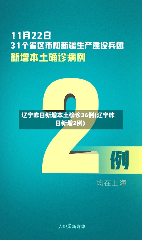 辽宁昨日新增本土确诊36例(辽宁昨日新增2例)-第2张图片