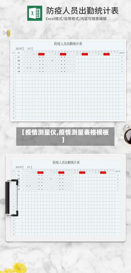 【疫情测量仪,疫情测量表格模板】-第2张图片