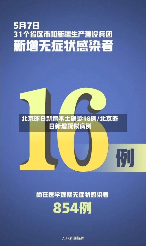北京昨日新增本土确诊18例/北京昨日新增疑似病例