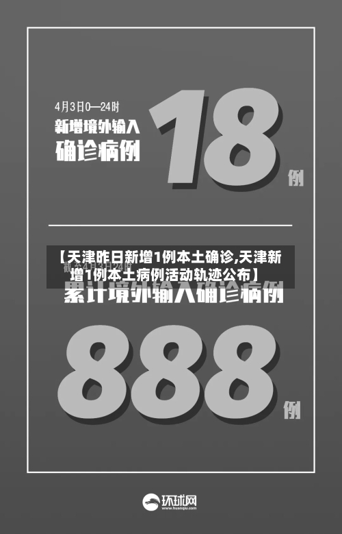 【天津昨日新增1例本土确诊,天津新增1例本土病例活动轨迹公布】-第2张图片