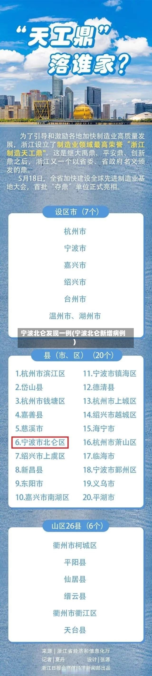 宁波北仑发现一例(宁波北仑新增病例)