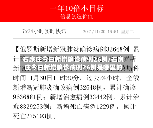 石家庄今日新增确诊病例26例/石家庄今日新增确诊病例26例是哪里的