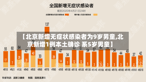 【北京新增无症状感染者为9岁男童,北京新增1例本土确诊 系5岁男童】-第2张图片