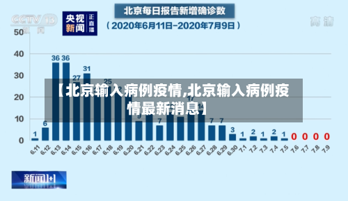 【北京输入病例疫情,北京输入病例疫情最新消息】