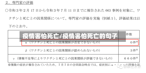 疫情害怕死亡/疫情害怕死亡的句子