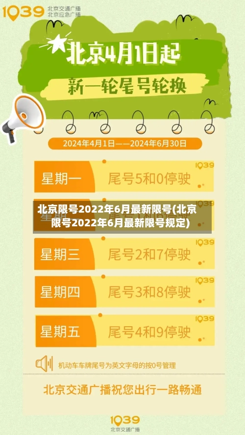 北京限号2022年6月最新限号(北京限号2022年6月最新限号规定)