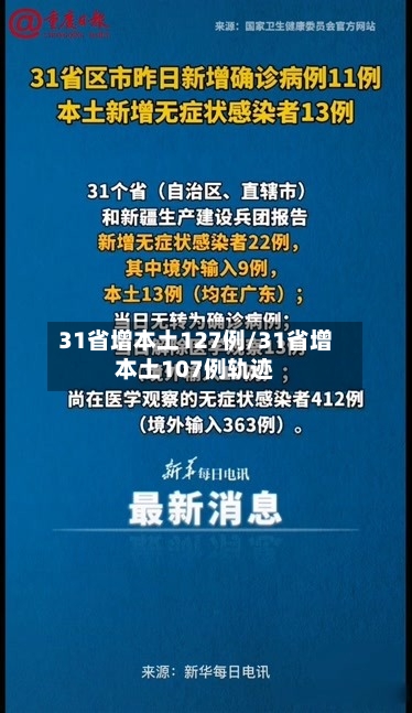 31省增本土127例/31省增本土107例轨迹-第2张图片