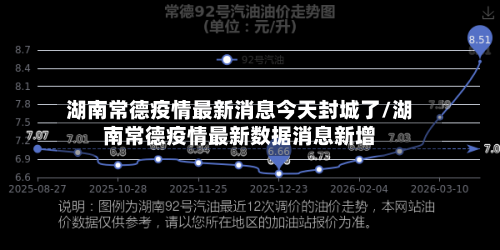湖南常德疫情最新消息今天封城了/湖南常德疫情最新数据消息新增