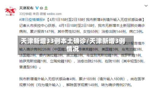 天津新增33例本土确诊/天津新增3例情况-第2张图片