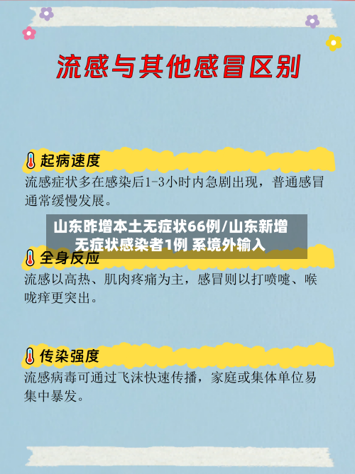 山东昨增本土无症状66例/山东新增无症状感染者1例 系境外输入-第2张图片