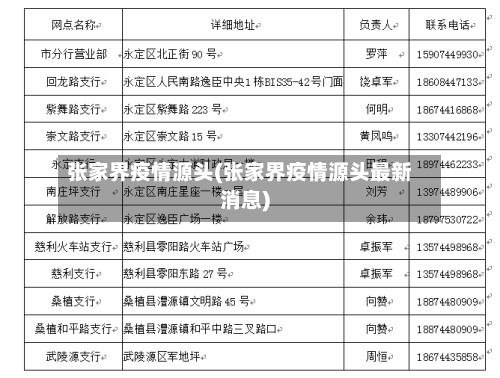张家界疫情源头(张家界疫情源头最新消息)