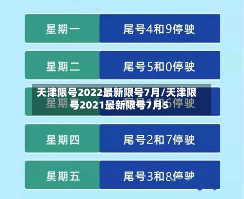 天津限号2022最新限号7月/天津限号2021最新限号7月5-第2张图片
