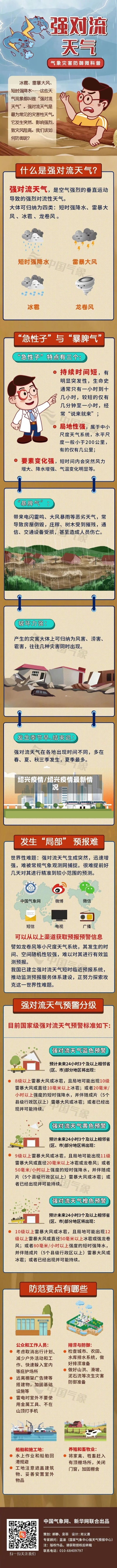 绍兴疫情/绍兴疫情最新情况