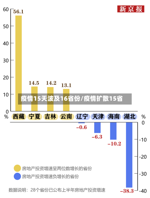 疫情15天波及16省份/疫情扩散15省-第3张图片