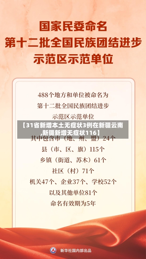 【31省新增本土无症状3例在新疆云南,新疆新增无症状116】-第2张图片