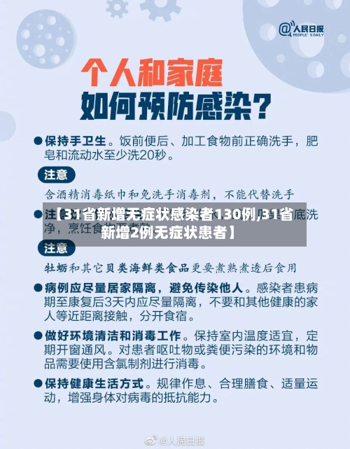 【31省新增无症状感染者130例,31省新增2例无症状患者】-第2张图片