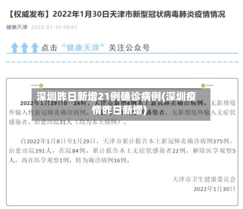 深圳昨日新增21例确诊病例(深圳疫情昨日新增)-第2张图片