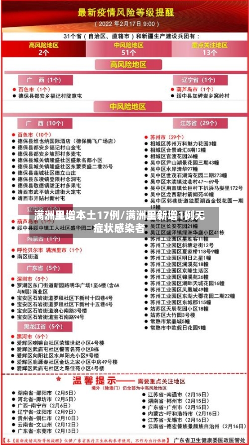 满洲里增本土17例/满洲里新增1例无症状感染者-第2张图片