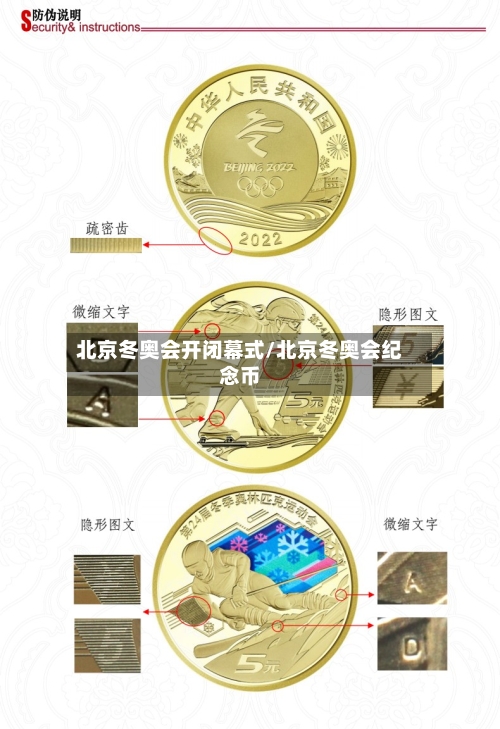 北京冬奥会开闭幕式/北京冬奥会纪念币