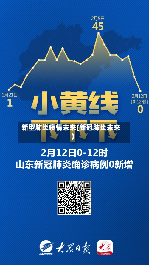 新型肺炎疫情未来(新冠肺炎未来)-第2张图片