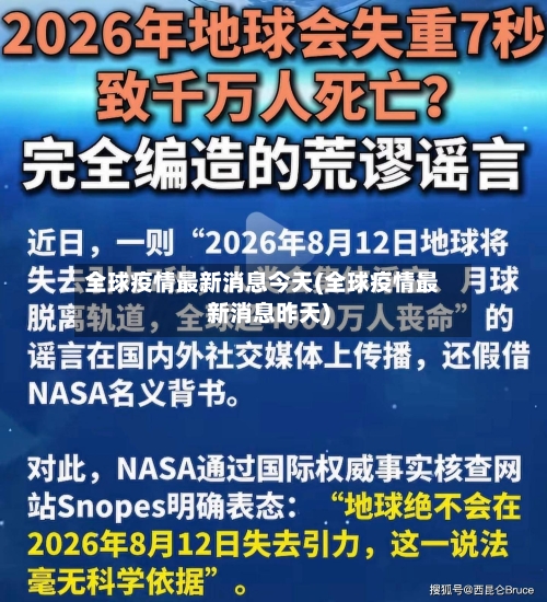 全球疫情最新消息今天(全球疫情最新消息昨天)-第2张图片
