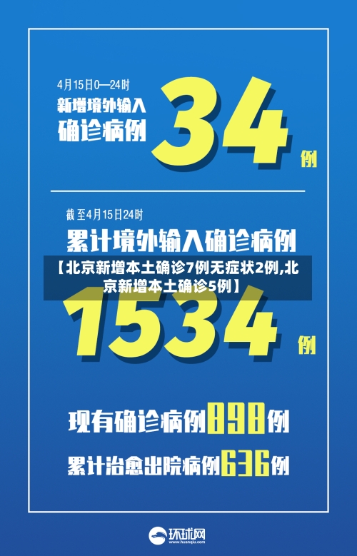 【北京新增本土确诊7例无症状2例,北京新增本土确诊5例】-第2张图片