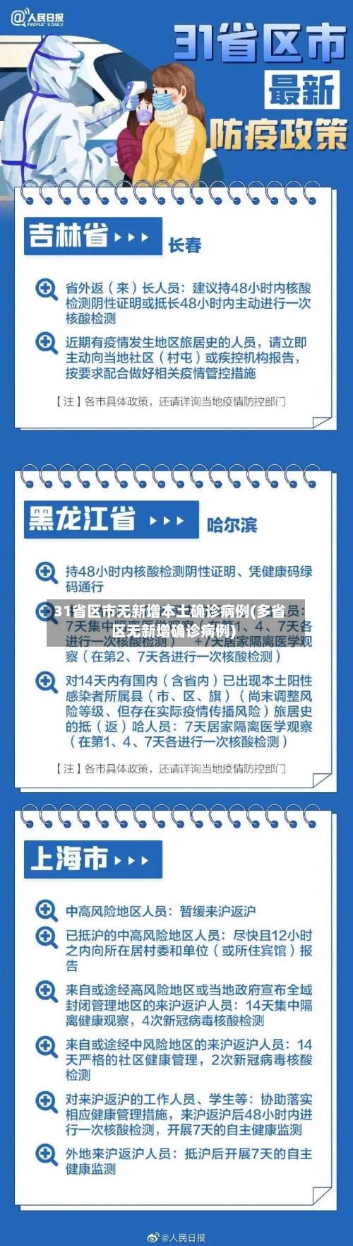 31省区市无新增本土确诊病例(多省区无新增确诊病例)