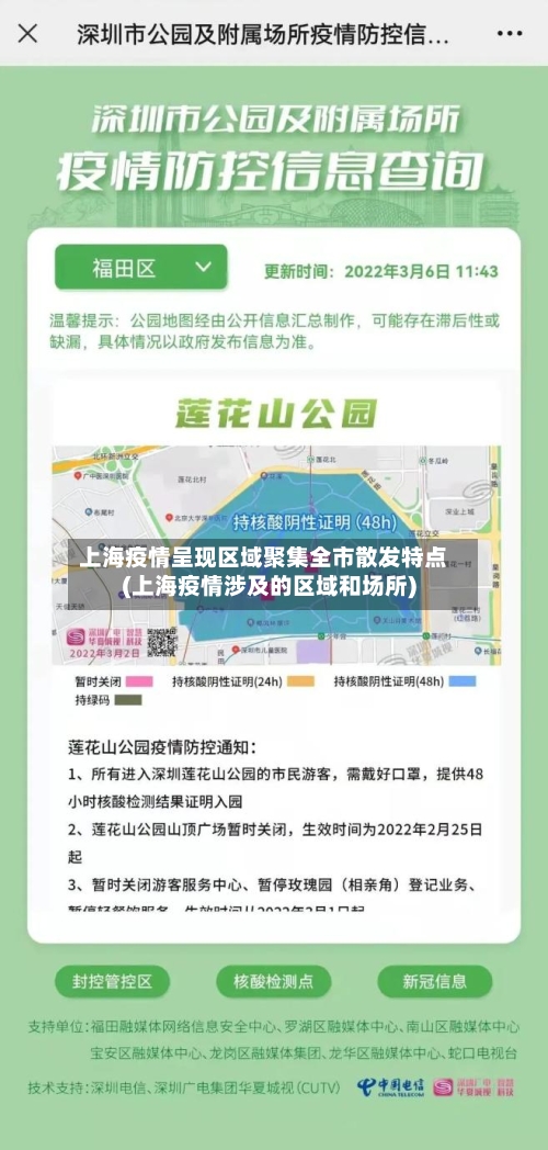 上海疫情呈现区域聚集全市散发特点(上海疫情涉及的区域和场所)-第2张图片