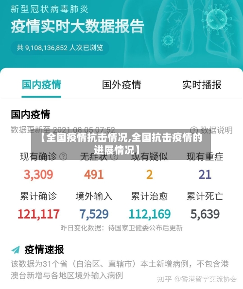 【全国疫情抗击情况,全国抗击疫情的进展情况】-第1张图片
