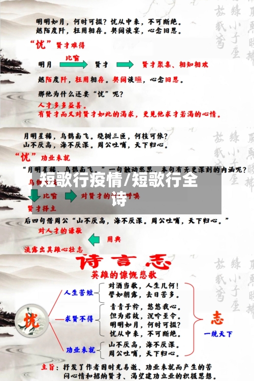 短歌行疫情/短歌行全诗-第3张图片