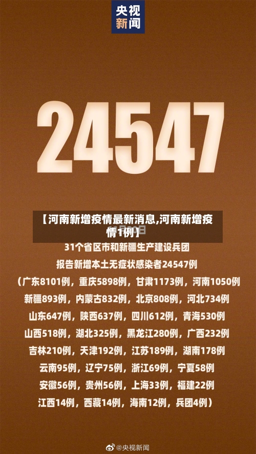 【河南新增疫情最新消息,河南新增疫情1例】
