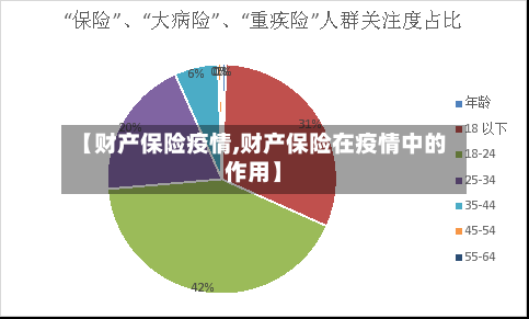 【财产保险疫情,财产保险在疫情中的作用】-第2张图片