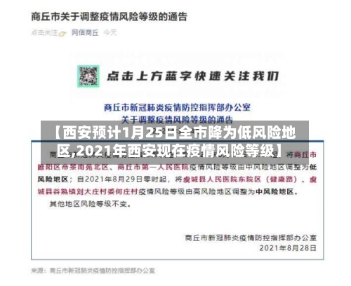 【西安预计1月25日全市降为低风险地区,2021年西安现在疫情风险等级】-第3张图片