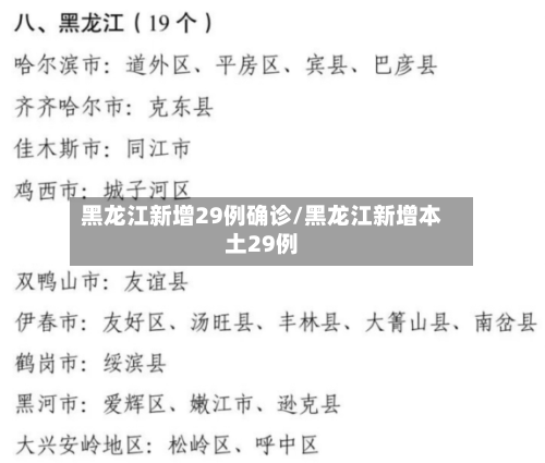 黑龙江新增29例确诊/黑龙江新增本土29例-第2张图片