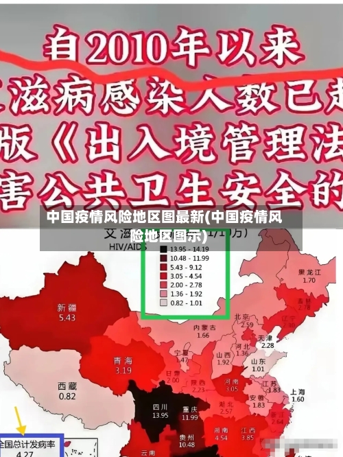 中国疫情风险地区图最新(中国疫情风险地区图示)