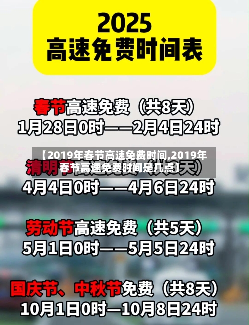 【2019年春节高速免费时间,2019年春节高速免费时间是几点】-第3张图片