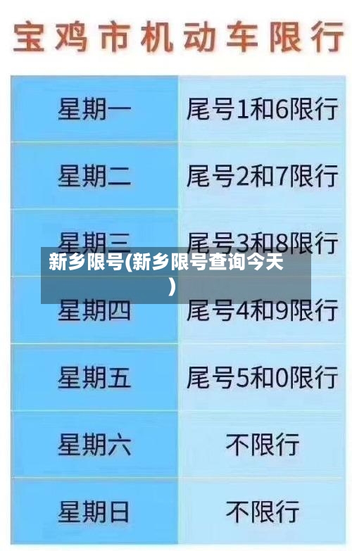 新乡限号(新乡限号查询今天)