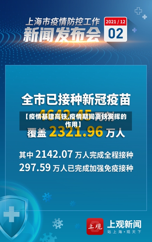 【疫情基建高铁,疫情期间高铁发挥的作用】-第3张图片