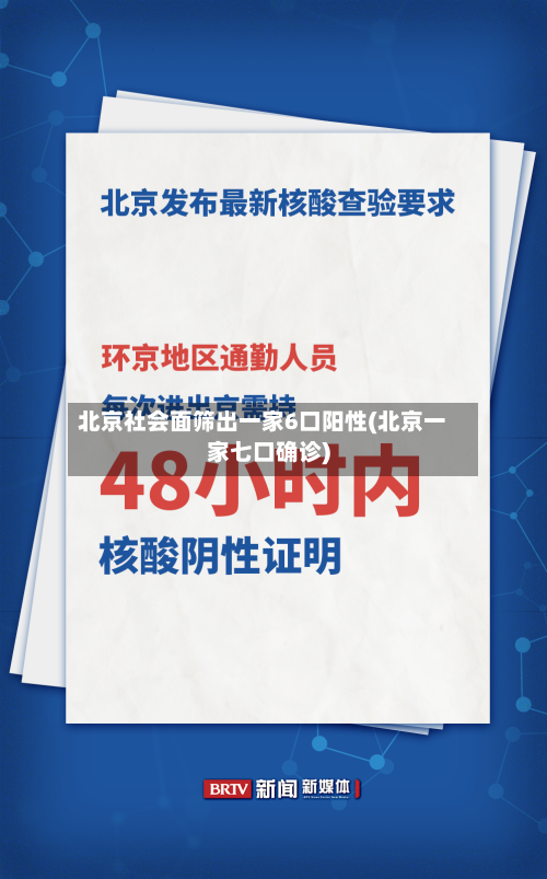北京社会面筛出一家6口阳性(北京一家七口确诊)