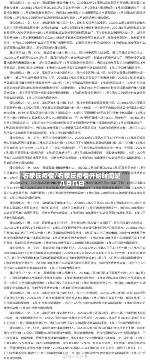 石家庄疫情/石家庄疫情开始时间是几月几日